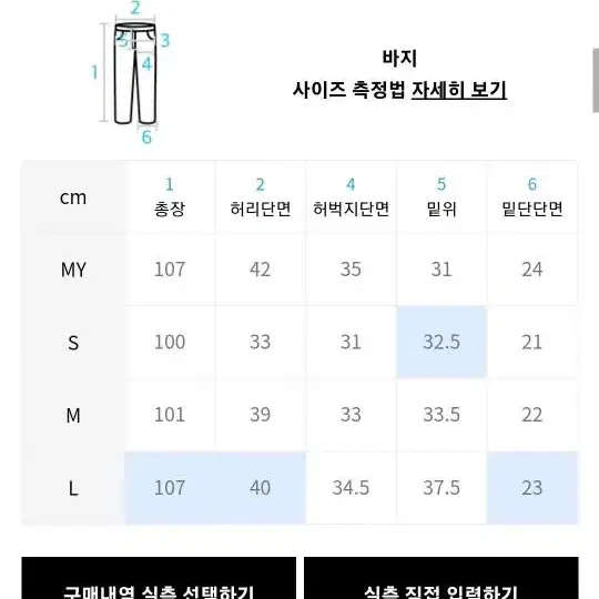 rdvz 포인트 스티치 데님팬츠 L사이즈