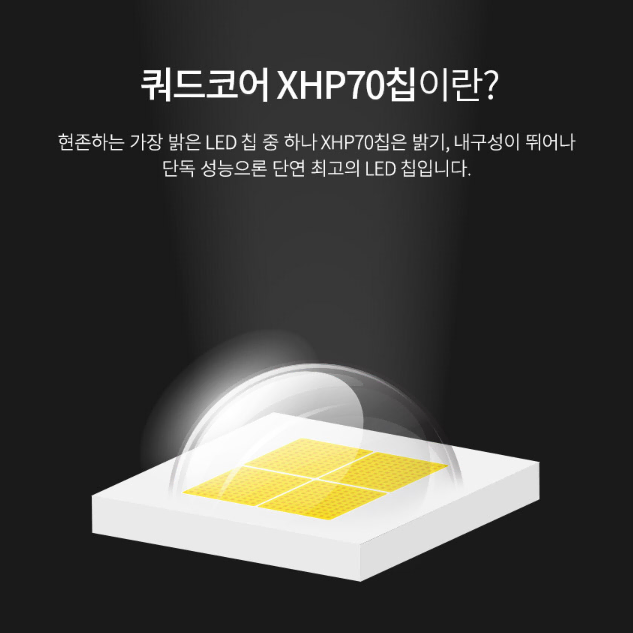 광폭 줌+5가지 LED기능 2500루멘 초강력 후레쉬 랜턴 미개봉 새상품