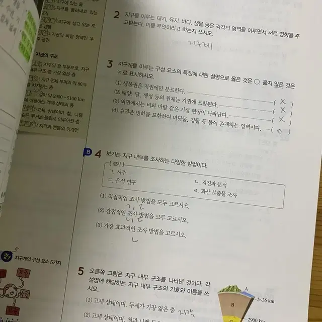 예비 중1 문제집/자습서