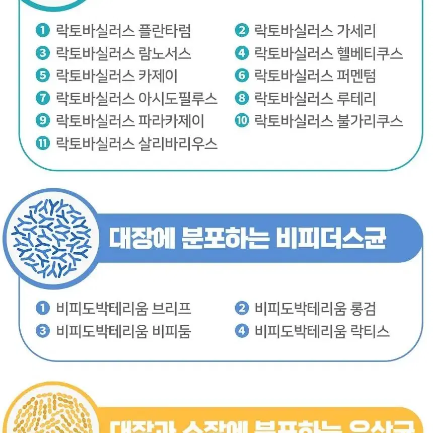 프로바이오틱스 포스트 앤 프리바이오틱스 프롤린 모유유래 유산균 7박스