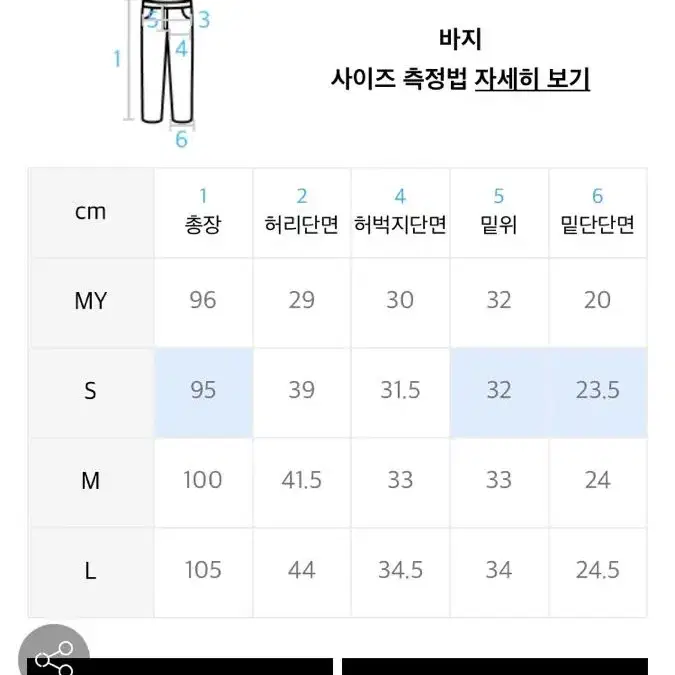 크리틱 패치워크 카고팬츠 S사이즈