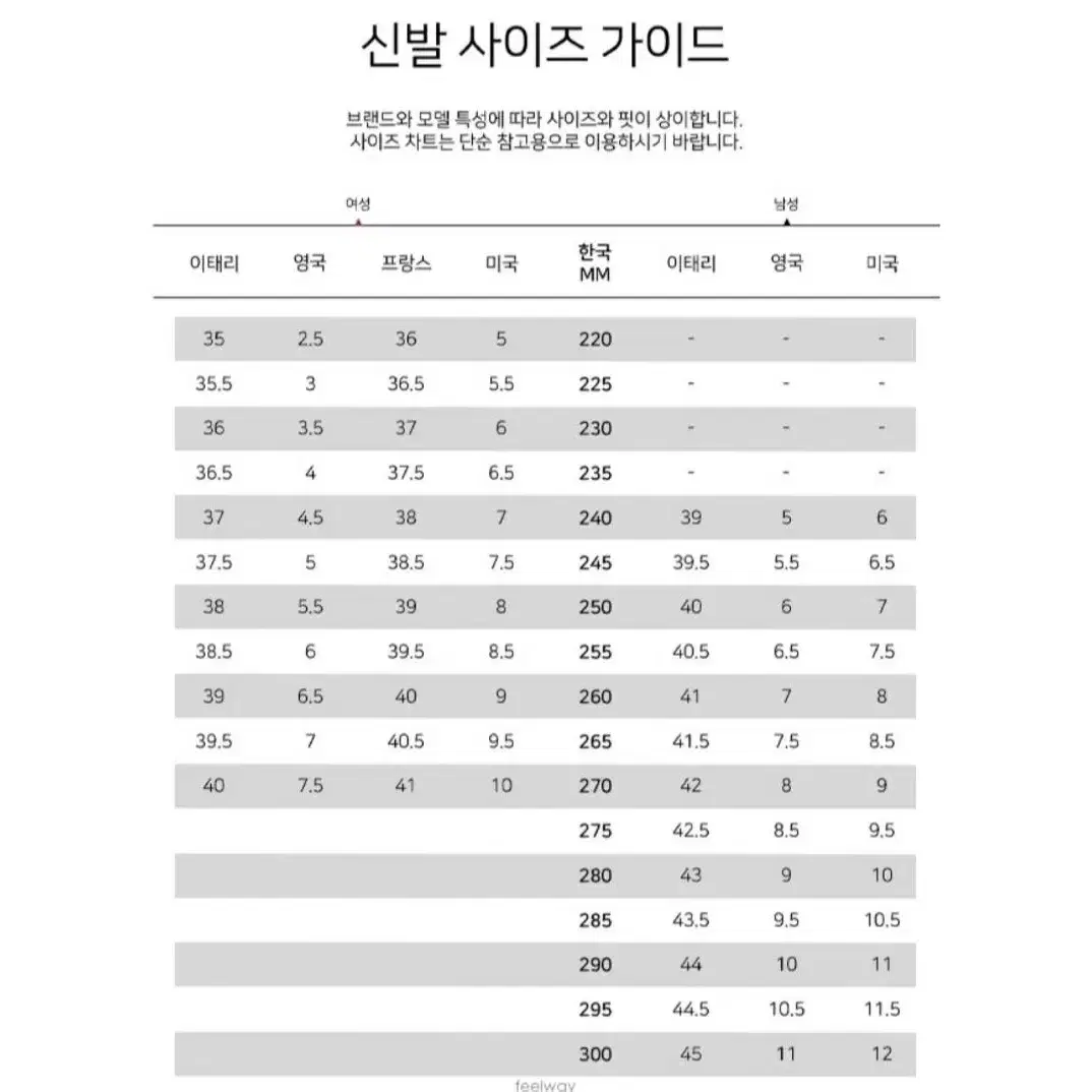 새제품 어그 펀케트 슬라이드 샌들  9