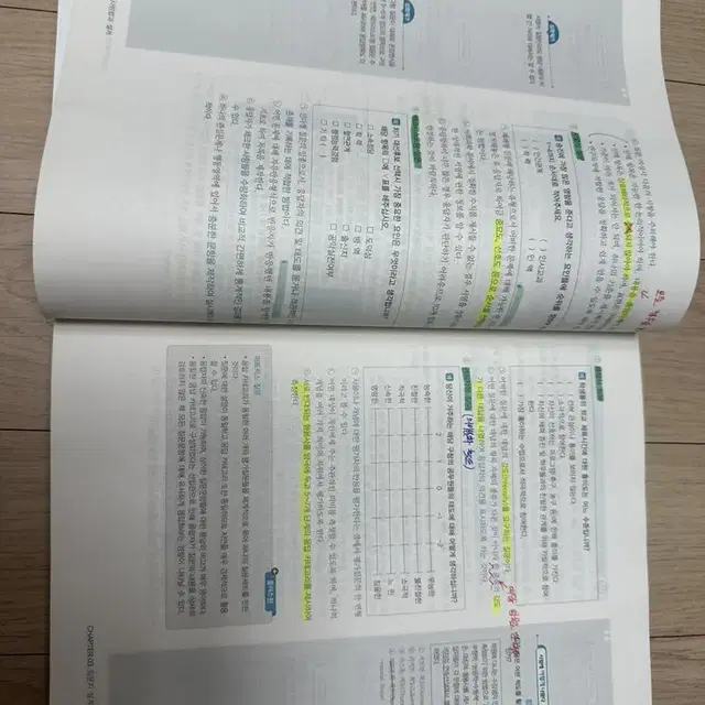 사회조사분석사 사조사 필기 책 2023 시대에듀 시대고시