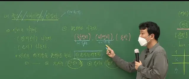 2024수능대비 김범준 모의고사/ 강대k 리벨롭 판매