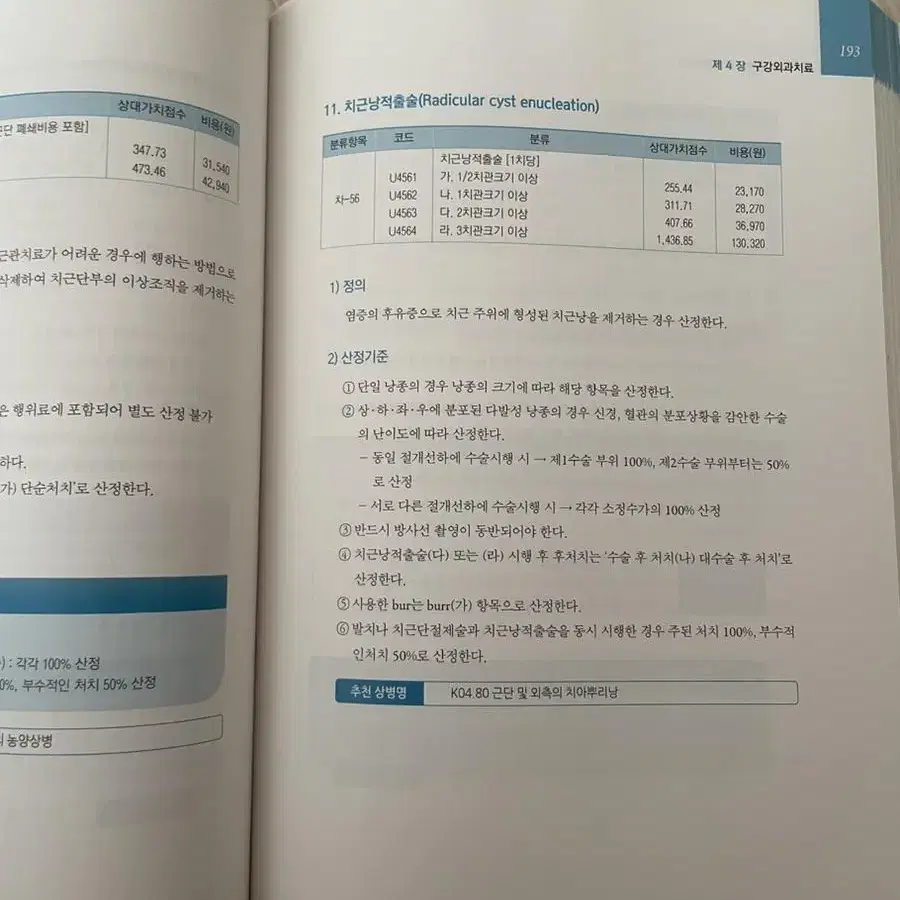 치과건강보험 핵심이론과 실무