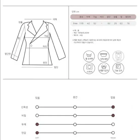 퍼 소매 코트 울코트