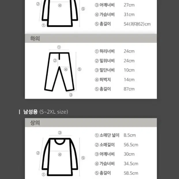 (새상품) 1+1 남녀 발열내복 상하세트/ 겨울내복/ 히트텍/ 이너웨어