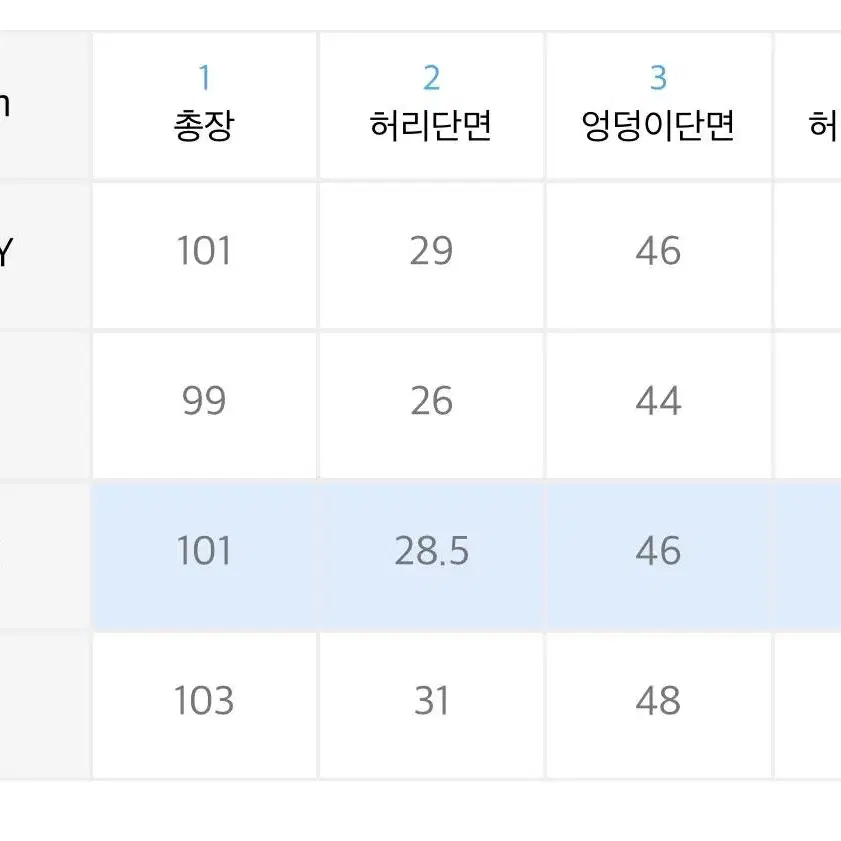 무신사 노매뉴얼 투턱나일론팬츠 카고팬츠 핑크색바지