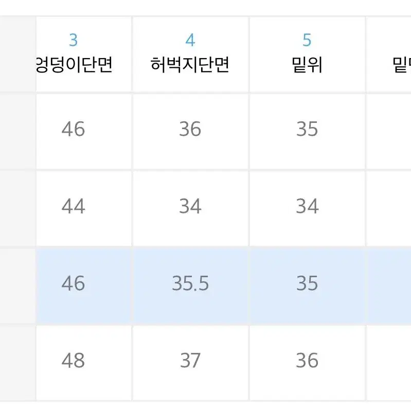 무신사 노매뉴얼 투턱나일론팬츠 카고팬츠 핑크색바지