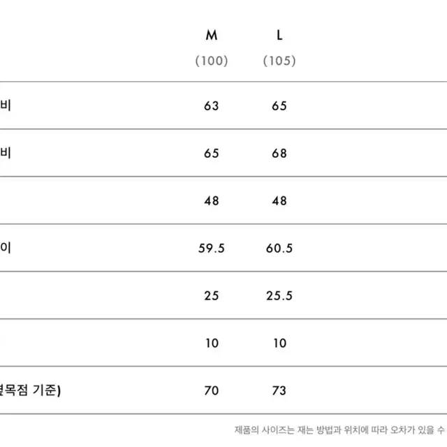 에이카화이트 반집업 카라 스웻-네이비