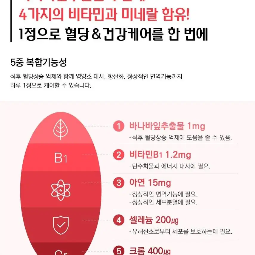 혈당매니저 바나바 식약처인증 1000mg x 60정 4달분