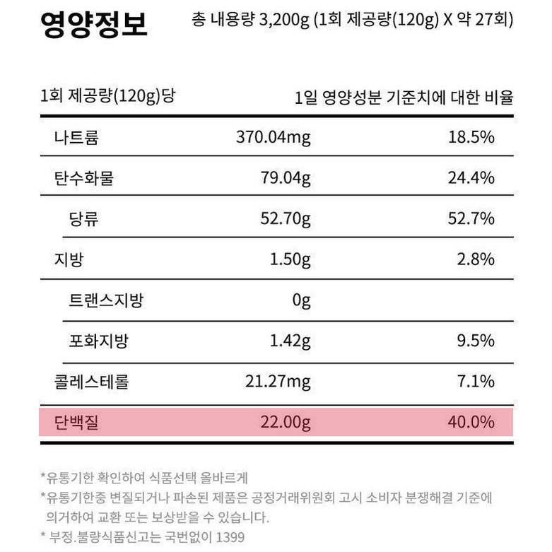 [1+1 번장특가/본사판매] 퍼스널벌크 게이너 살찌는 탄수화물  보충제