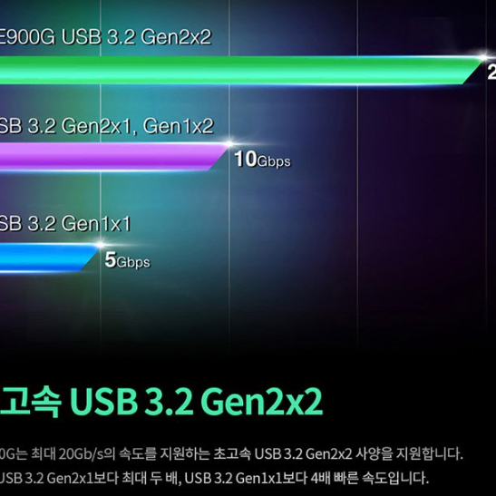 에이데이타 RGB 외장SSD NVME SE900G 1024GB 판매합니다