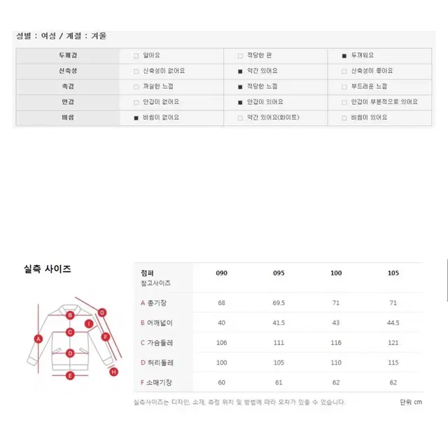 라쿤퍼후드 패딩