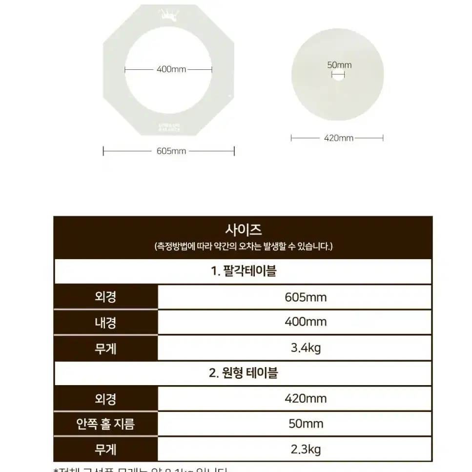 난로 테이블 풀세트 미개봉 새상품 - 러라밸 감성캠핑 난로 테이블