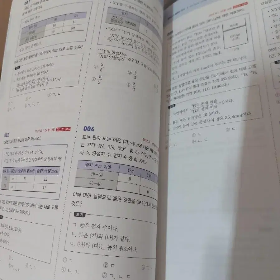 2024 고석용 베테랑 기출500제