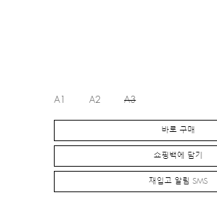 아더에러 앵글런 후드티 A2 팝니다.