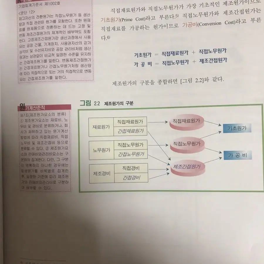 원가회계 4판 ifrs 백태영 신영사