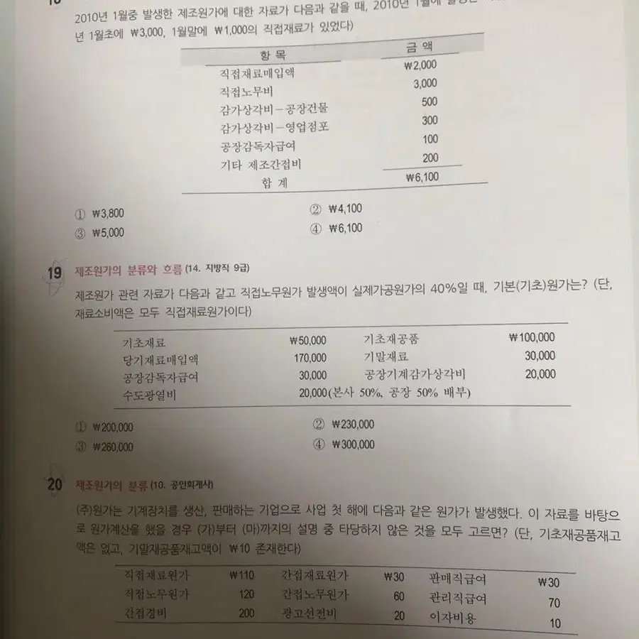 원가회계 4판 ifrs 백태영 신영사