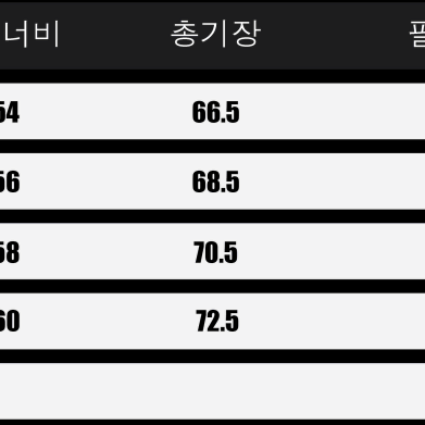 [새상품O/매장O] 톰브라운 맨투맨 시어서커 스트라이프 남성 5 Size