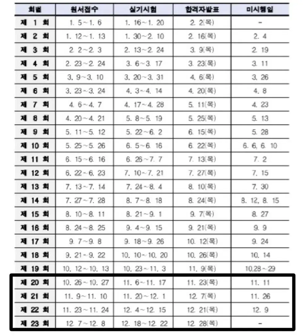 미용 국가 실기 시험 상호 모델 하실 분  메이크업 헤어 네일아트 피부