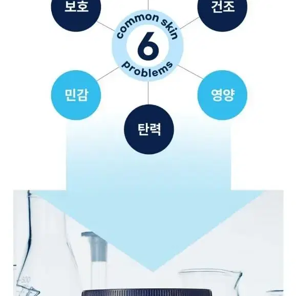 쟈스 엑토인 모이스처라이징크림