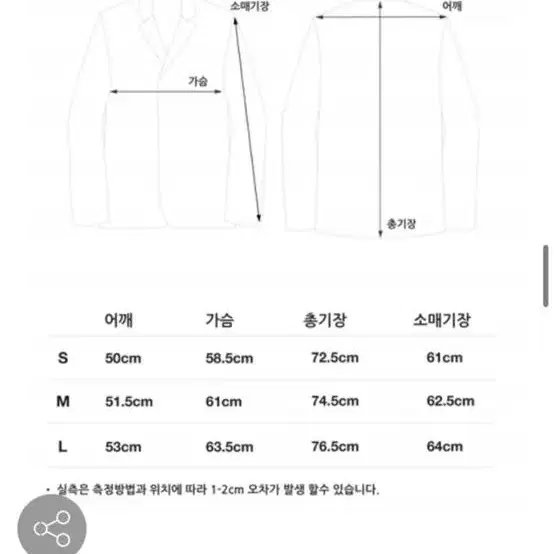 MNGU 밍구 잔체크 블레이저 자켓