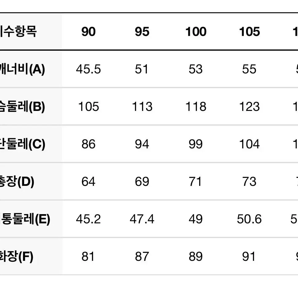 디스커버리 맨투맨 새상품