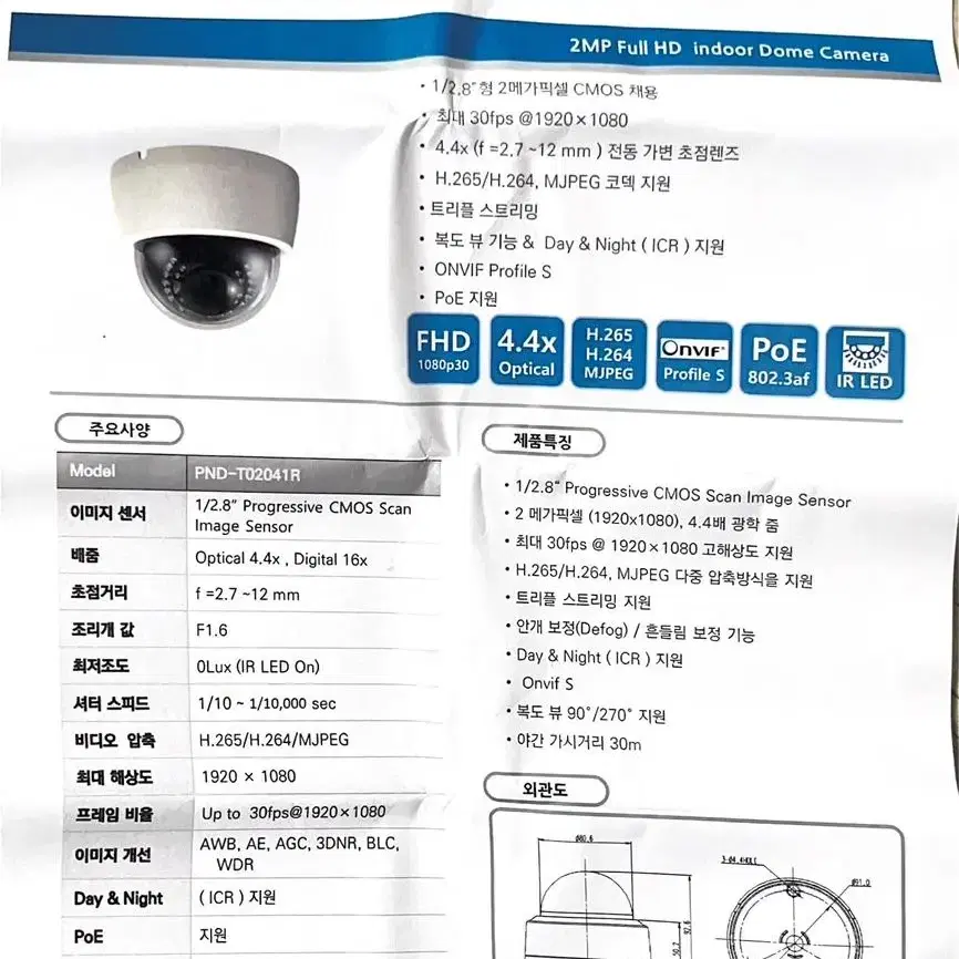 cctv