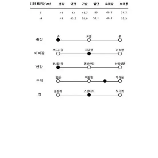 아바몰리 DOUBLE STITCH CROP 자켓 블랙판매해요