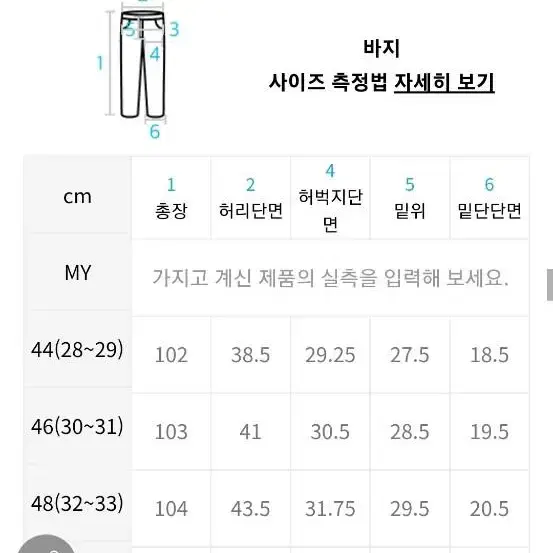 무신사 페이탈리즘 0214 인디고 데님 short ver 46