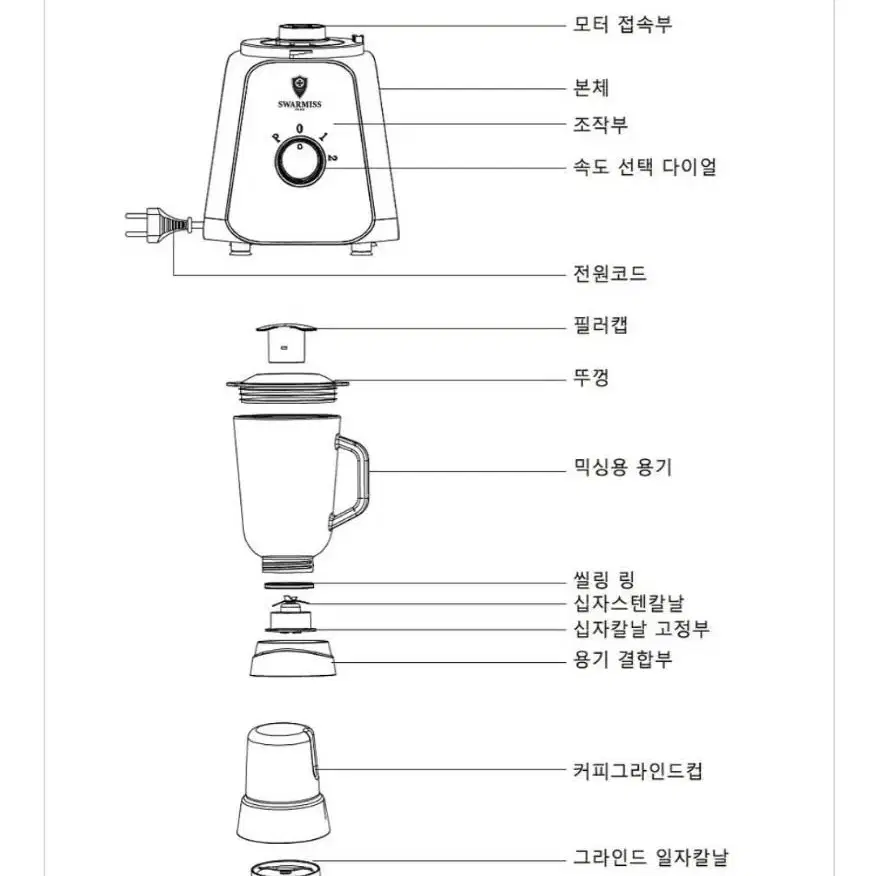 스와르미스 멀티 믹서기.커피 그라인더 포함