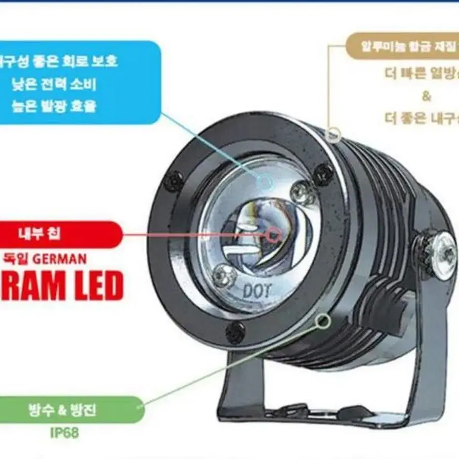 pcx 포르자 xmax nmax  방수 안개등 구조변경 가능 판매합니다.