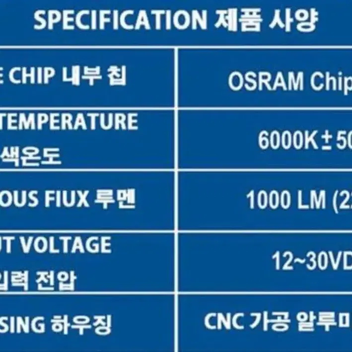 pcx 포르자 xmax nmax  방수 안개등 구조변경 가능 판매합니다.