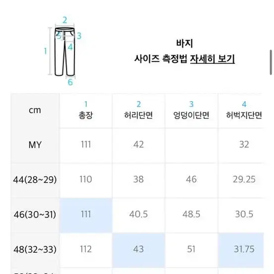 페이탈리즘 머드진 32사이즈