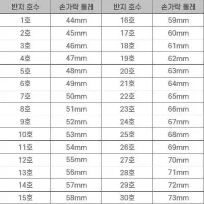 1+1 2개 세트 물결 웨이브 링 반지 실버 골드