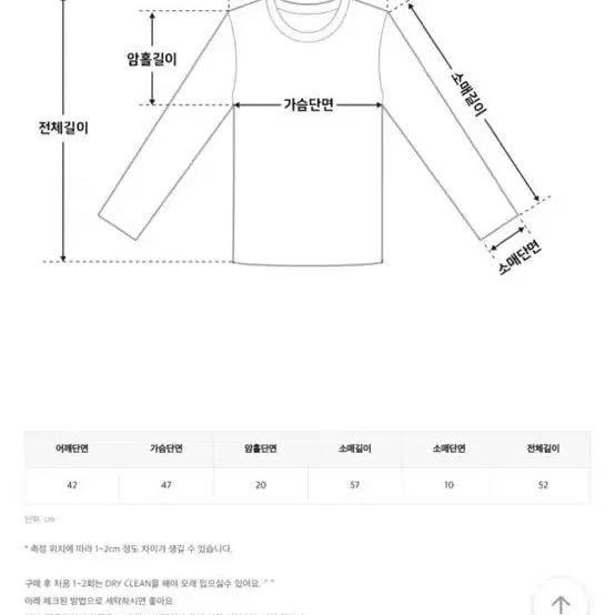 쇼퍼랜드 브이넥 니트 / 꽈배기 니트 (네이비)