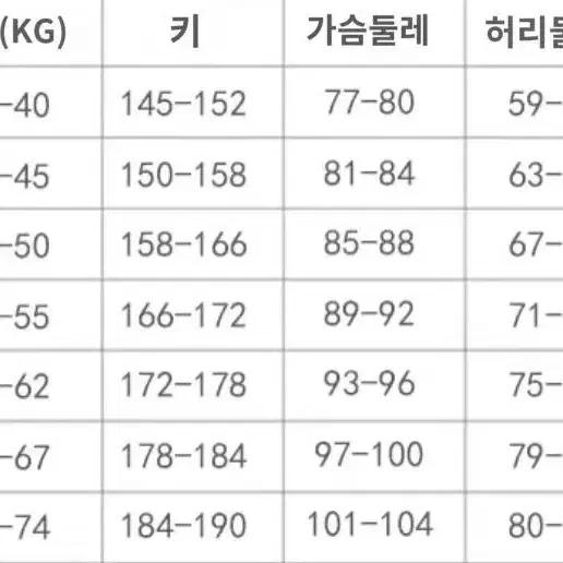 원신 종려 코스프레 세트 판매 + 가발