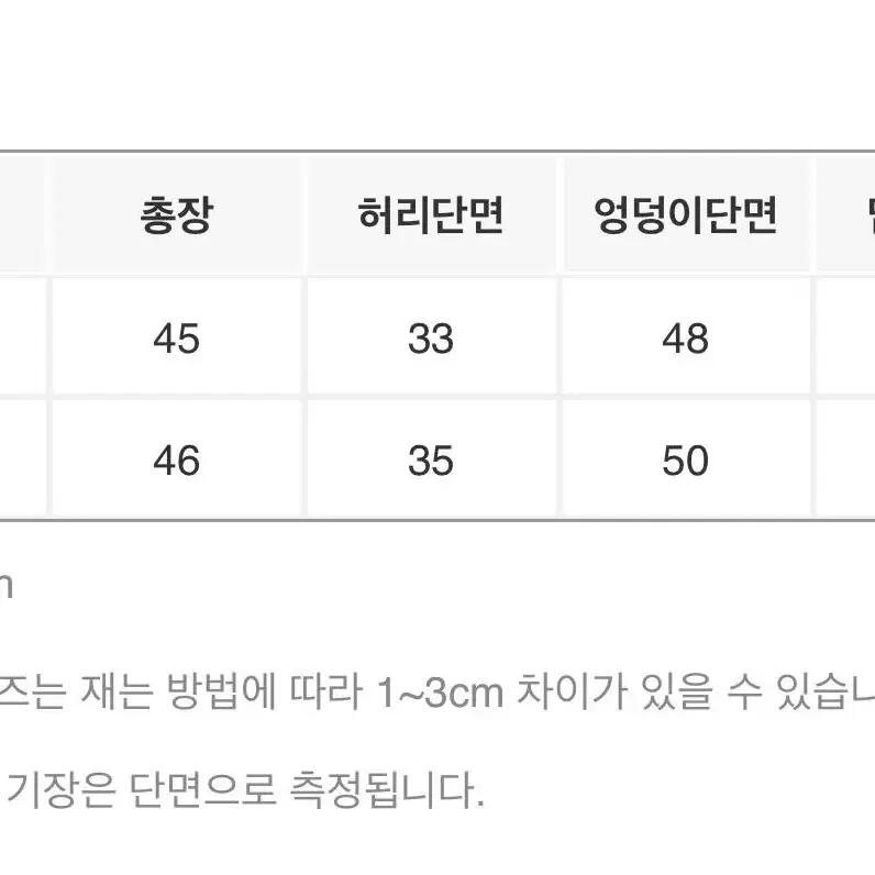 트렌디어패럴 페토 핀턱 미니 스커트 (블랙 s)