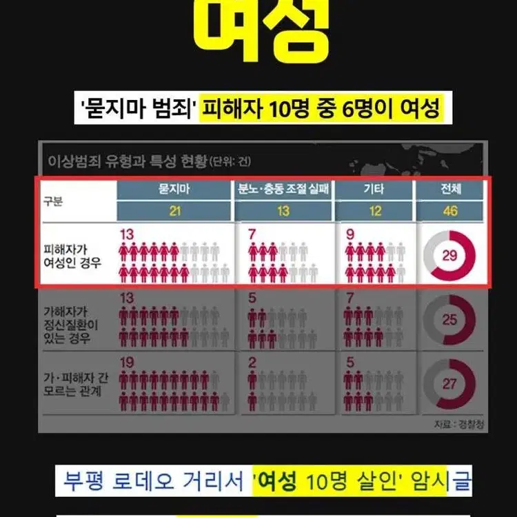 [새상품+무배] 지켜줄께삼단봉 접이식 초강력 묻지마범죄 방어 폭행대비 봉