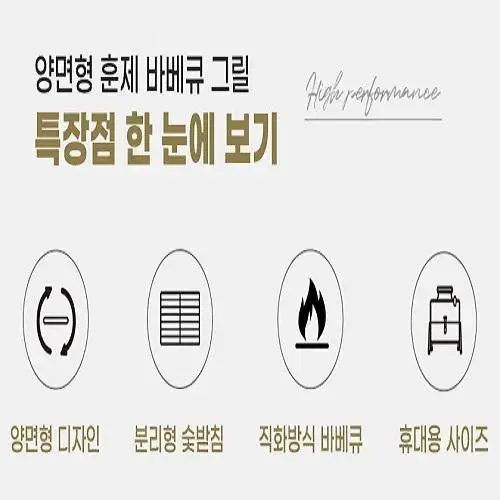 [무료배송] 양면형 훈제 바베큐그릴 휴대용 그릴 화로 불판