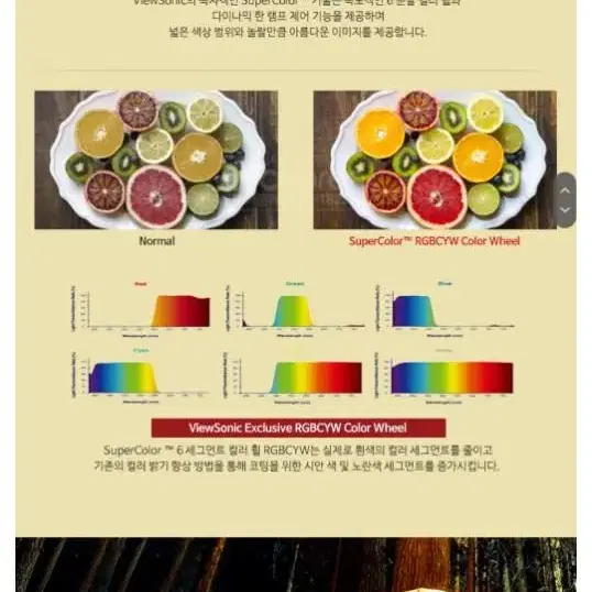 뷰소닉 빔프로젝터 가성비끝판왕 4400안시 교회 학원 스크린골프 넷플릭스