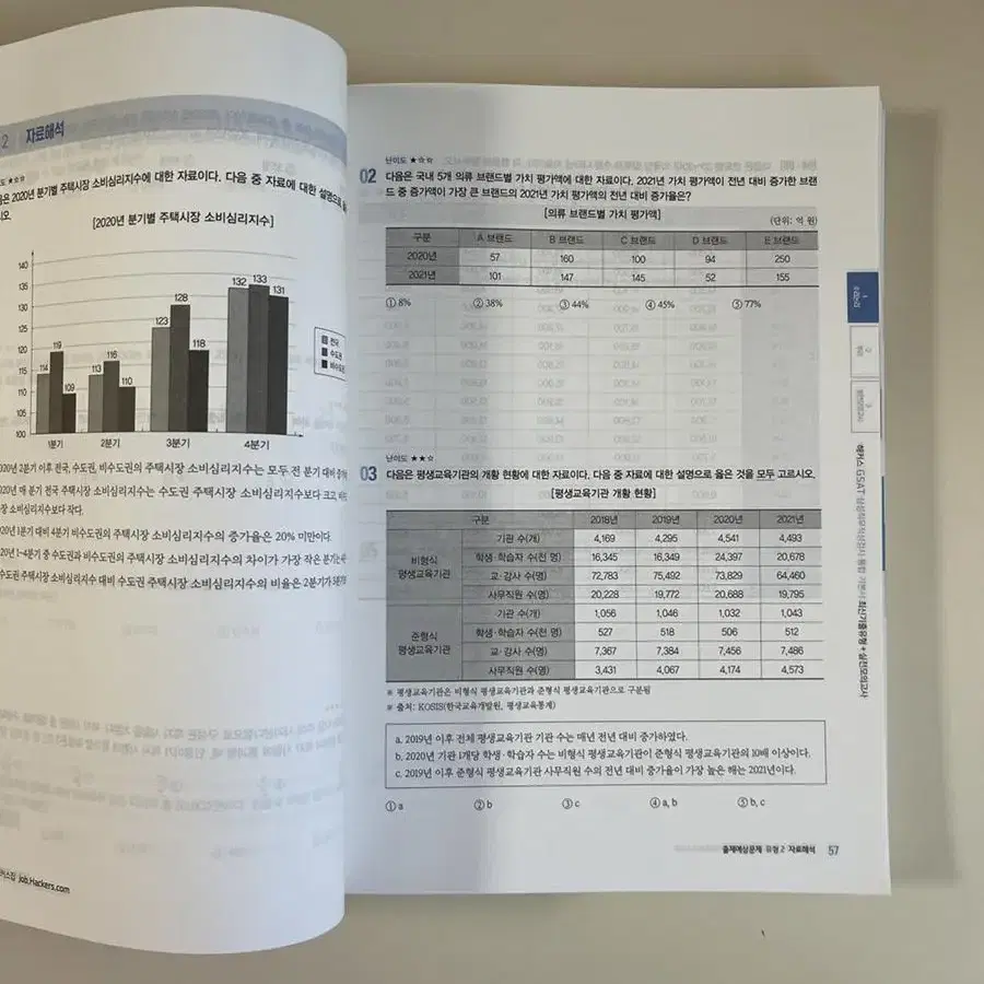 해커스 gsat 기본서