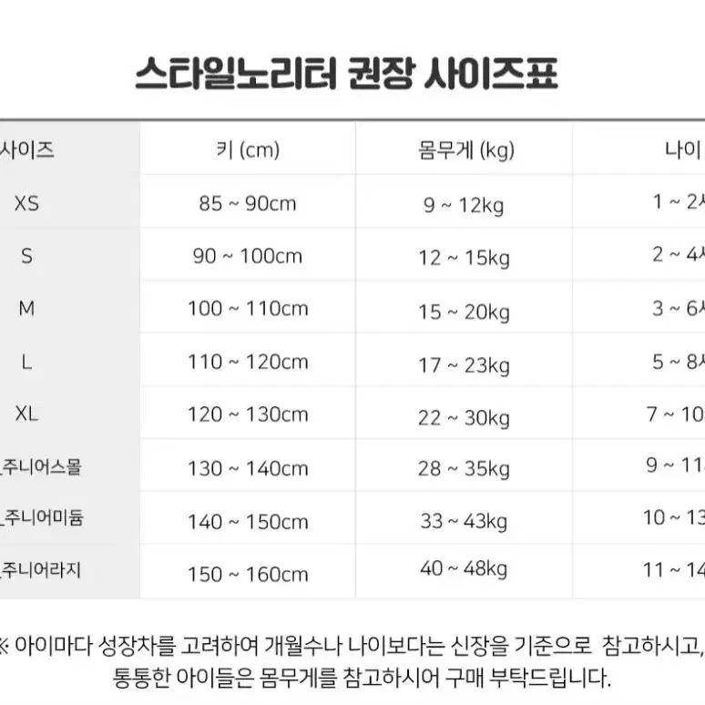 여아원피스  스타일노리터 여자아이원피스