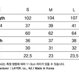 Lmc 카고 팬츠 바지 엘엠씨