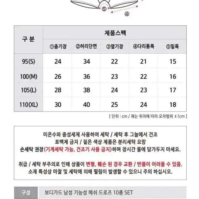 보디가드남성 기능성 드로즈  10장 1세트