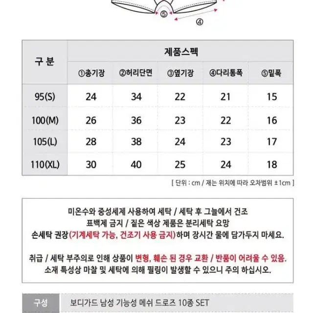 보디가드남성 기능성 드로즈  10장 1세트