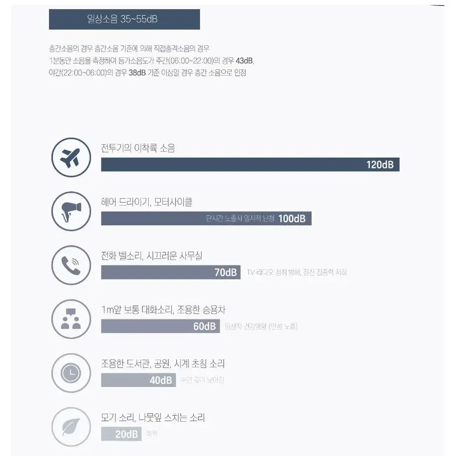 디지털 정밀 소음 측정기 층간소음측정 G-307