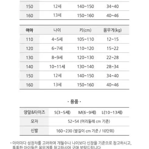 레노마키즈 여아 네이비테잎 포인트 상하복(기모)