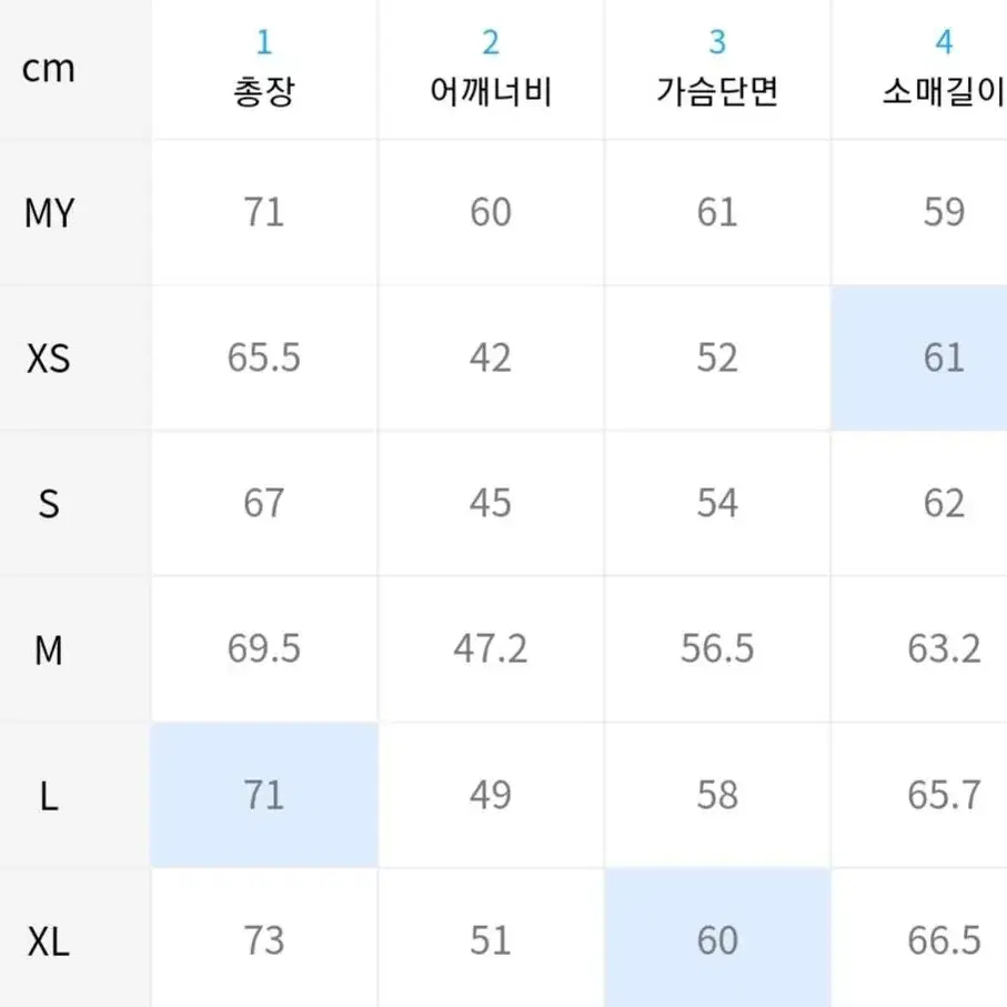 폴로랄프로렌 롱슬리브 카라긴팔티 블랙 L (새상품)